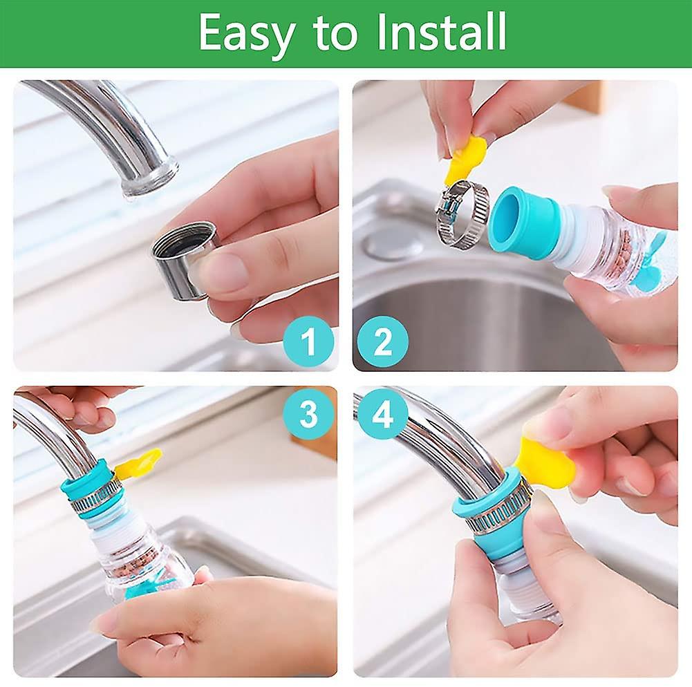 Splash-Proof Nozzle for Sink & Basin