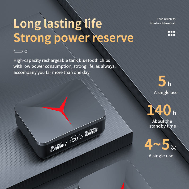 5.3 Bluetooth, 9D Stereo, Waterproof, Power Bank Charging Case