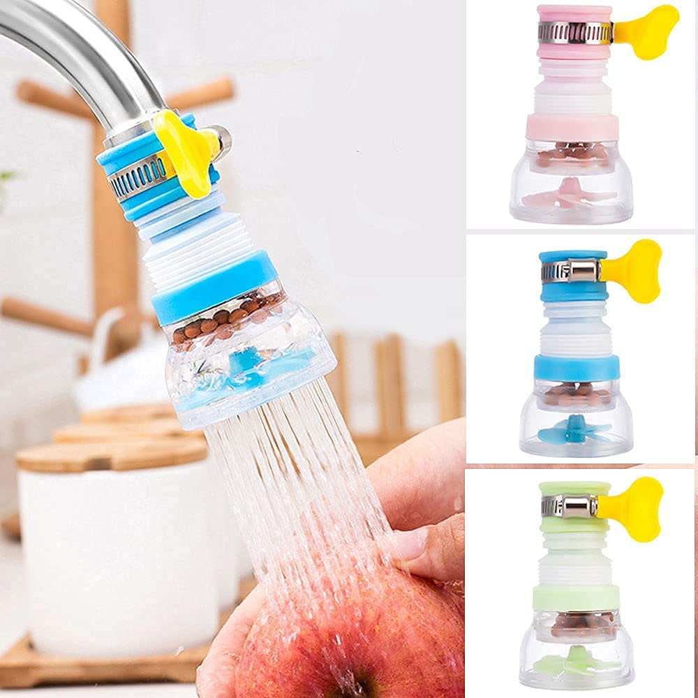 Splash-Proof Nozzle for Sink & Basin